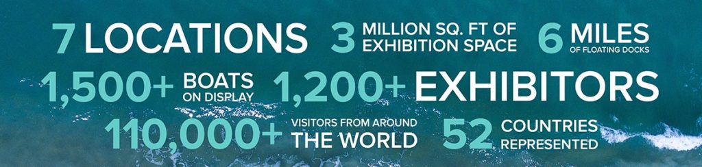 Infographic with Fort Lauderdale International Boat Show Information